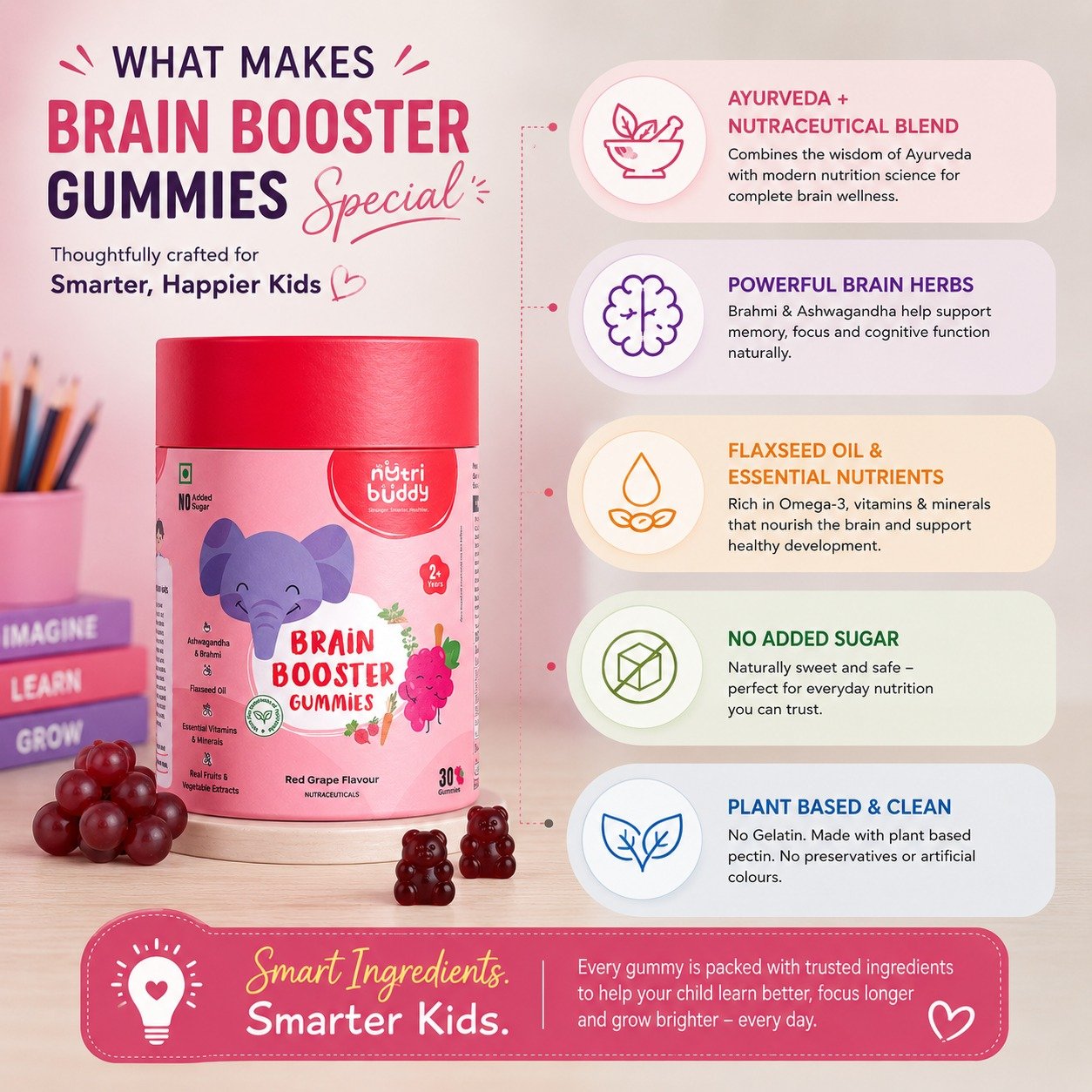 Brain Booster Gummies