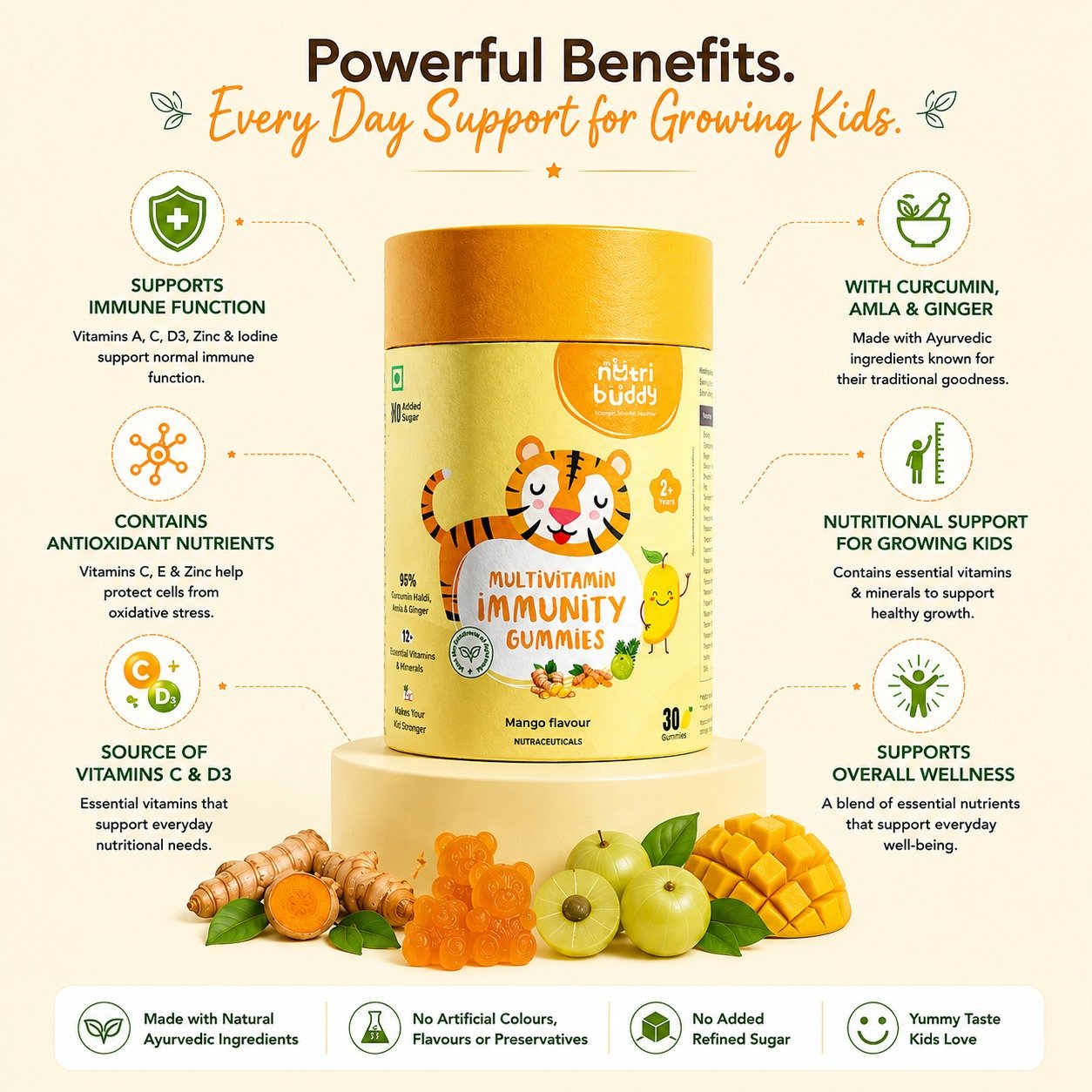 Multivitamins Immunity Gummies