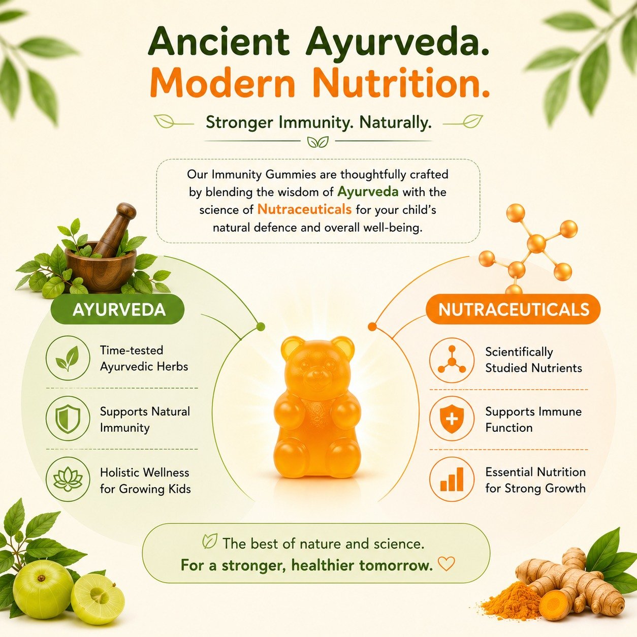 Multivitamins Immunity Gummies